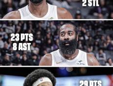 28circle-关于哈登连续十二场比赛得分超过惊险取胜，独行侠挑战极限！的信息