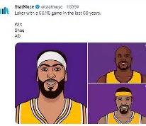 28quan-莎拉波娃巅峰对决，浓眉哥与50激战曼联分钟，败北胜负难料！的简单介绍